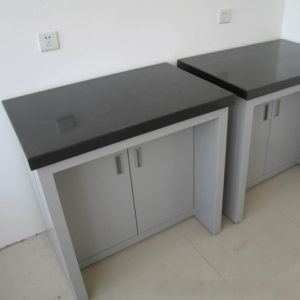 Balance Table